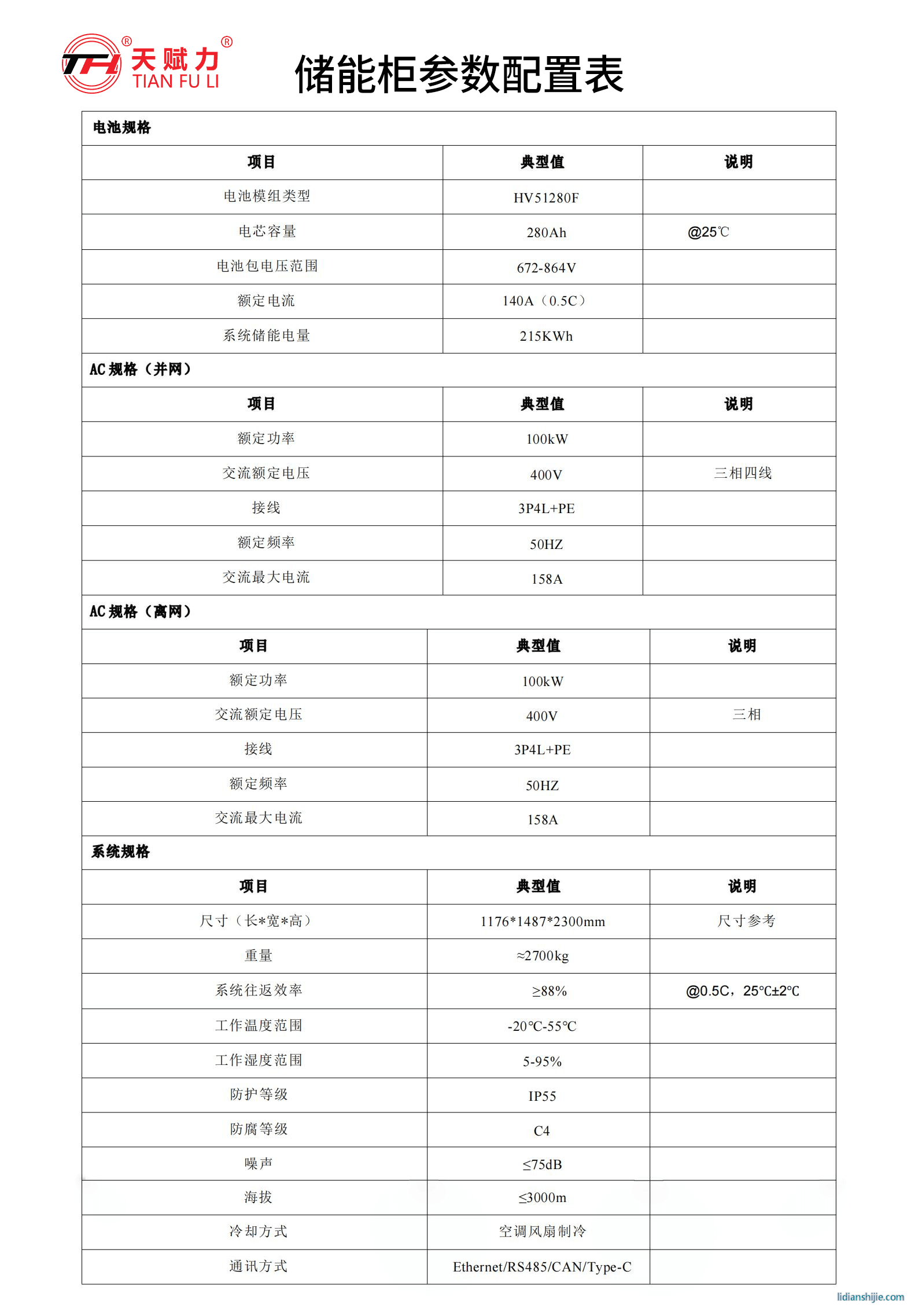 天宏锂电215KWh分布式储能柜