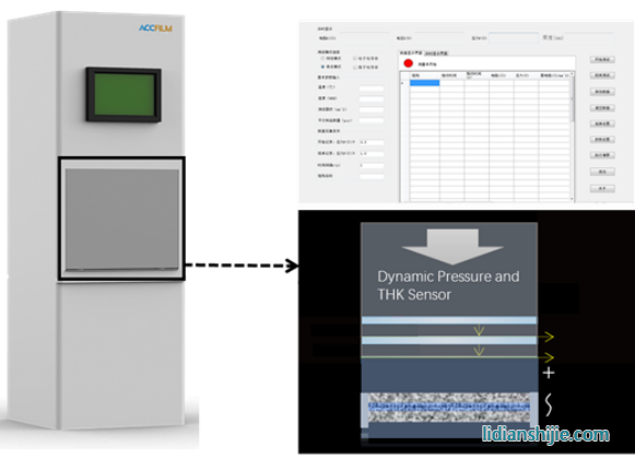  固态电解质及粉末特性测试系统示意图