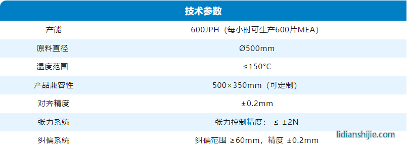 /uploads/image/2025/08/01/1754017893510853/企业微信截图_17540178799464.png 企业微信截图_17540178799464.png