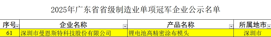曼恩斯特成功通过2025广东省制造业单项冠军企业复核